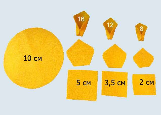 Afin de réaliser un dahlia, vous devrez découper plusieurs flans de formes différentes dans de la feutrine. La base de la fleur est un cercle d'un diamètre de 10 cm et les pétales sont des carrés de 2,5, 3,5, 5 cm de côté, soit 8, 12, 16 pièces, respectivement.
