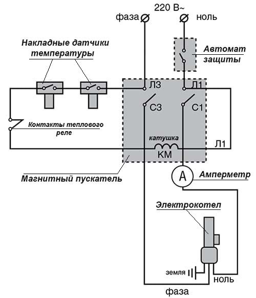 Diagrama de conexão da caldeira elétrica através de um iniciador magnético