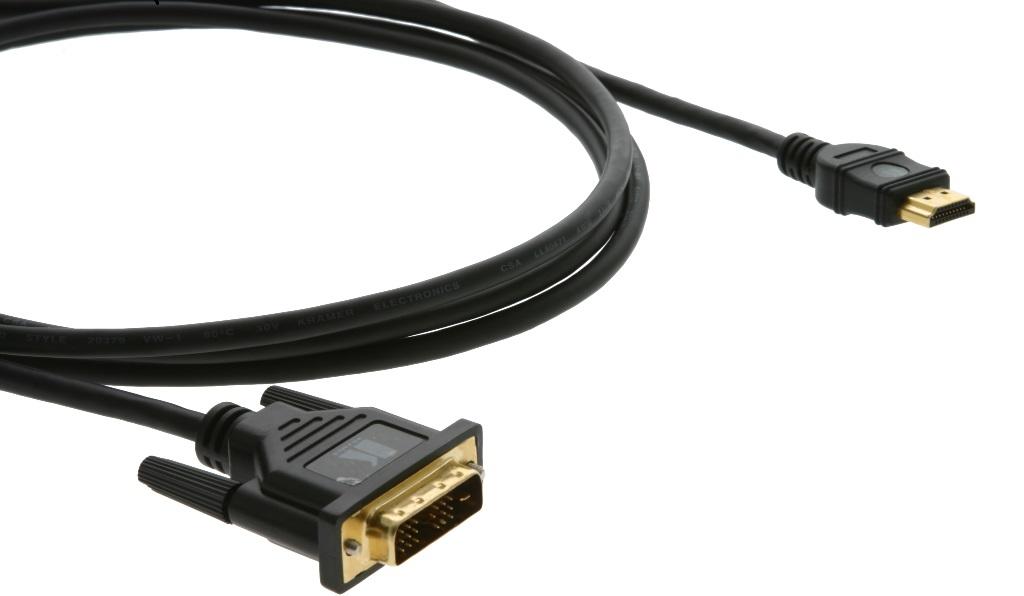 Το καλώδιο HDMI έχει πολλές επιλογές για συνδέσεις σε ψηφιακό εξοπλισμό