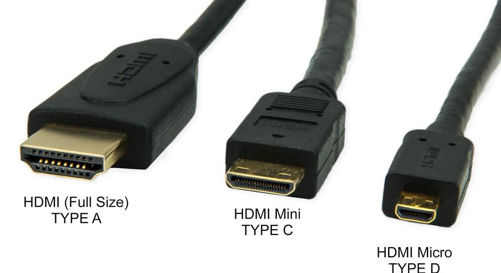 Το καλώδιο HDMI έχει 3 κύρια μεγέθη