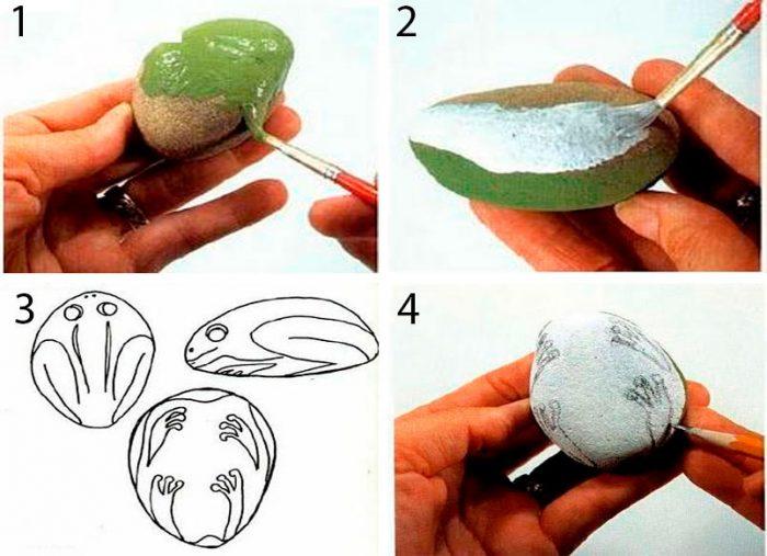 comment peindre des pierres de vos propres mains