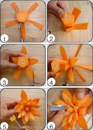 Per prima cosa tagliate la carota in più pezzi. Sarà più conveniente per i principianti lavorare con una parte ampia. Ora devi dare alla carota una forma pentagonale tagliando i bordi arrotondati.