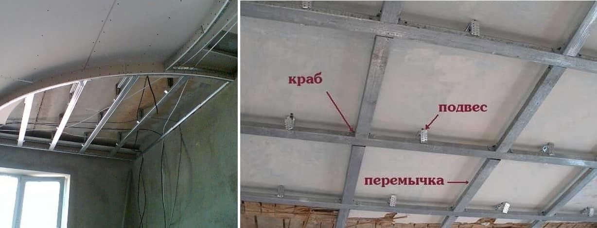 Un factor fundamental în instalarea corectă a unui tavan din gips-carton este marcajele exacte