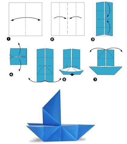 Origami pour enfants avec schémas : options pour les enfants de 5-6 ans, 9-10 ans et 13-14 ans