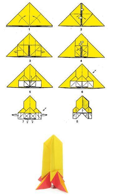 Origami pour enfants avec schémas : options pour les enfants de 5-6 ans, 9-10 ans et 13-14 ans