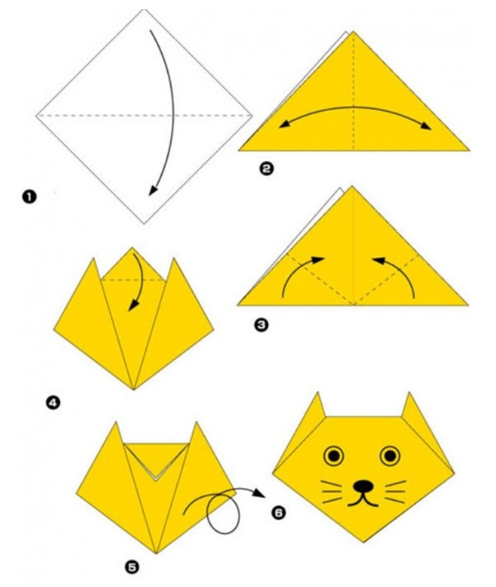 Origami en papier pour enfants: diagrammes simples, photos et vidéos étape par étape