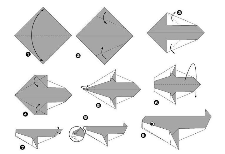 Assemblage pas à pas de l'origami orque