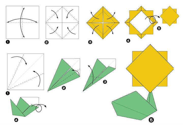 Assemblage pas à pas de tournesol en origami