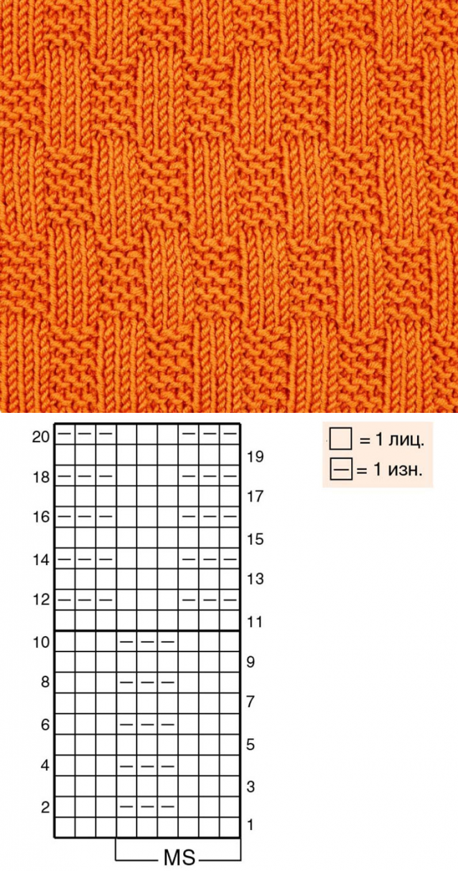 Schemi densi all'uncinetto o a maglia con diagrammi e descrizioni