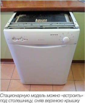 Samostatne stojaca umývačka riadu, veko odstránené, na čiastočnú inštaláciu