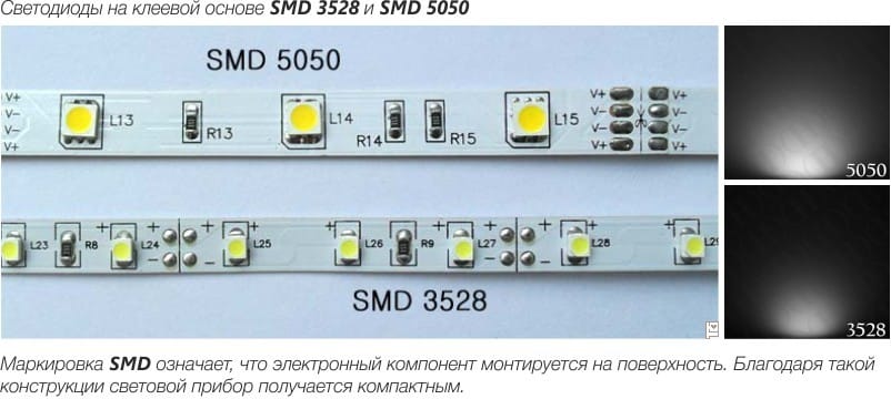 Jämförelse av LED -remsor - SMD 3528 och SMD 5050