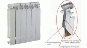 Puissance d'une section de radiateur en aluminium