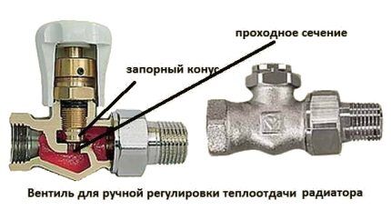 Válvula de controle do radiador