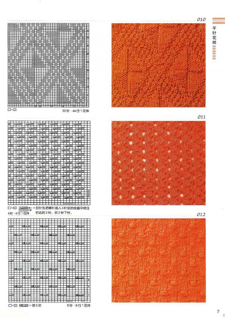 Lavoro a maglia di motivi densi - caratteristiche di esecuzione per principianti con esempi di foto e diagrammi, motivi densi con ferri da maglia